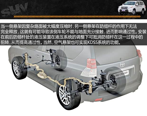 丰田一汽丰田兰德酷路泽2012款 4.6L 自动VX-R 丰田一汽丰田兰德酷路泽2012款 4.6L 自动VX-R