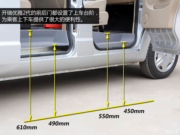 开瑞开瑞汽车优雅2代2013款 1.5L 基本型 SQR477F 开瑞开瑞汽车优雅2代2013款 1.5L 基本型 SQR477F