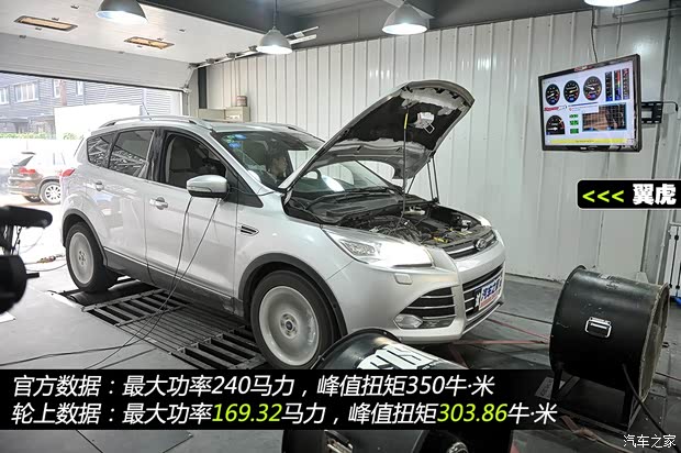 س2013 2.0L GTDi 