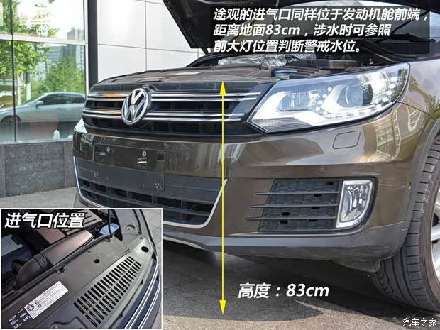 大众上海大众途观2013款 2.0TSI 自动四驱旗舰版