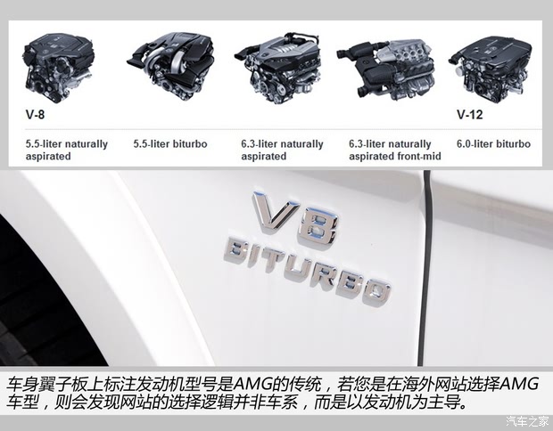 奔驰奔驰AMG奔驰GL级AMG2013款 GL63 AMG