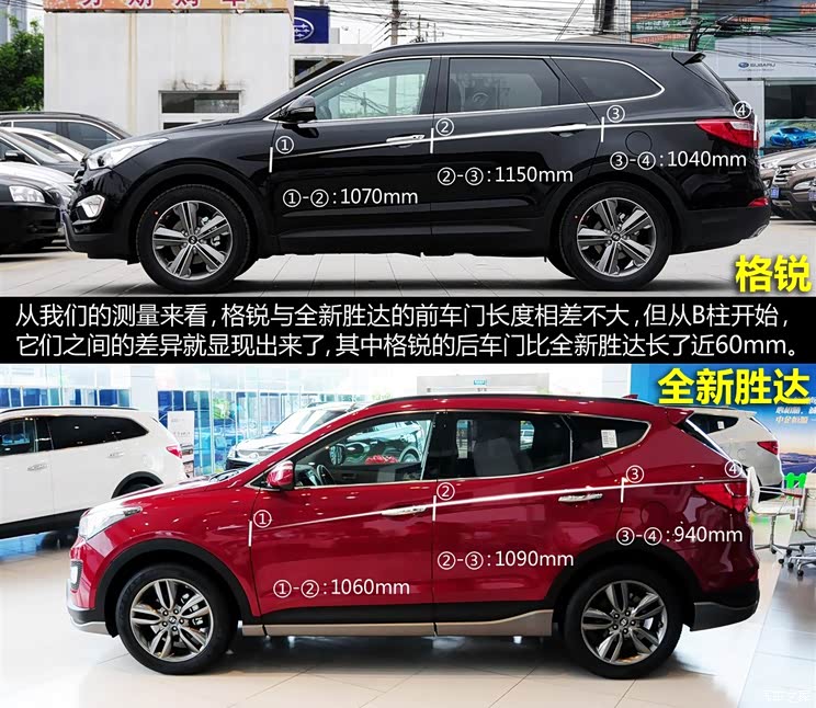 现代现代(进口)格锐2013款 3.0L 7座旗舰版