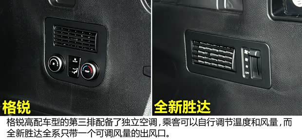 现代现代(进口)格锐2013款 3.0L 7座旗舰版