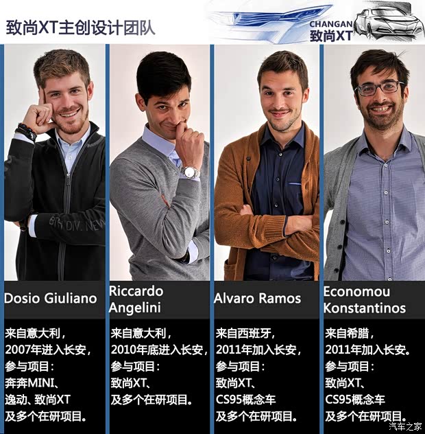 長安長安汽車致尚XT2013款 1.5T 自動(dòng)勁酷型