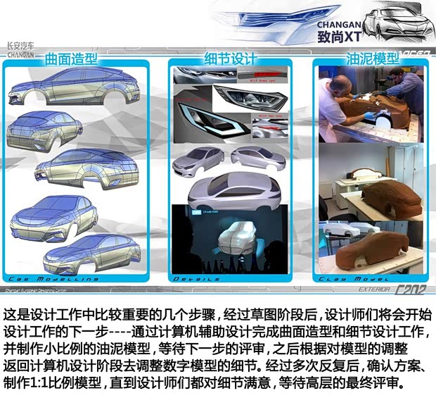长安长安汽车致尚XT2013款 1.5T 自动劲酷型 长安长安汽车致尚XT2013款 1.5T 自动劲酷型