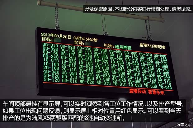 陆风陆风汽车陆风X52013款 自动基本型 陆风陆风汽车陆风X52013款 自动基本型