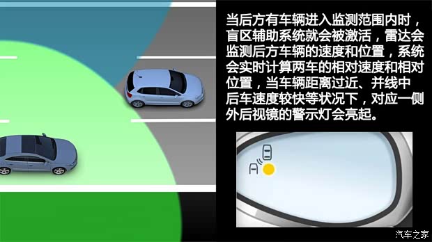 大众大众(进口)高尔夫(进口)2013款 第七代 大众大众(进口)高尔夫(进口)2013款 第七代