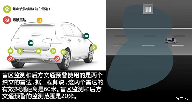 大众大众(进口)高尔夫(进口)2013款 第七代 大众大众(进口)高尔夫(进口)2013款 第七代