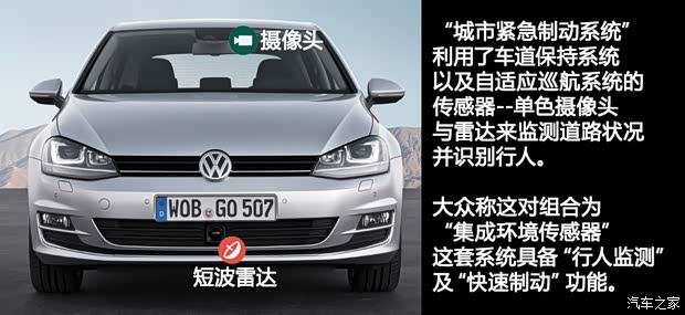 大众大众(进口)高尔夫(进口)2013款 第七代 大众大众(进口)高尔夫(进口)2013款 第七代