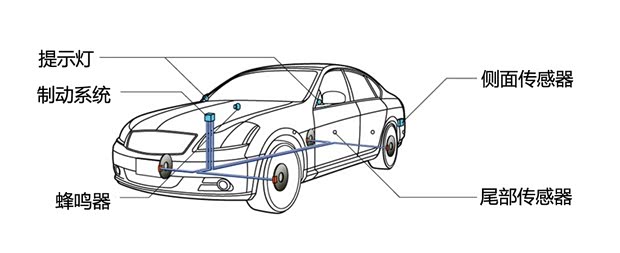日產(chǎn)日產(chǎn)(進口)途樂2012款 5.6 V8旗艦版
