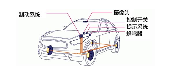 日產(chǎn)日產(chǎn)(進口)途樂2012款 5.6 V8旗艦版