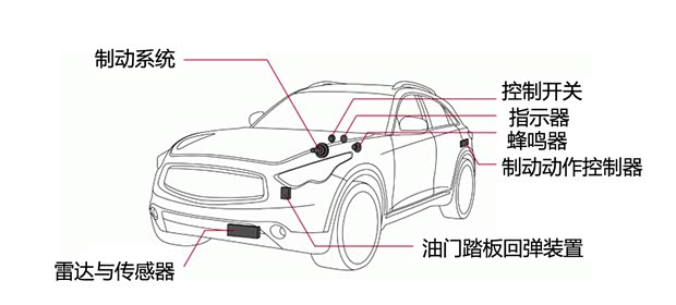 日產(chǎn)日產(chǎn)(進口)途樂2012款 5.6 V8旗艦版