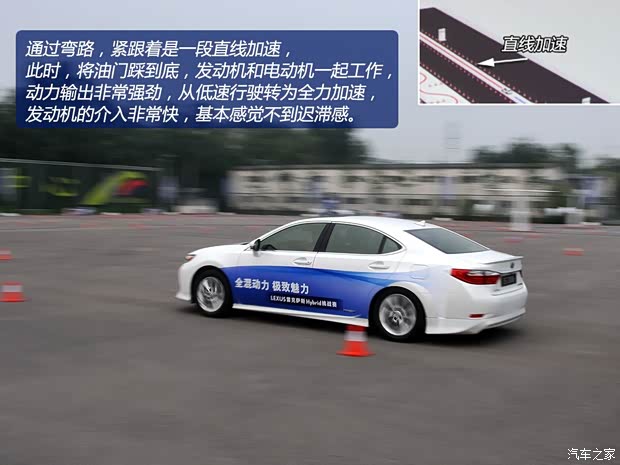 雷克薩斯雷克薩斯雷克薩斯ES2013款 300h 豪華版