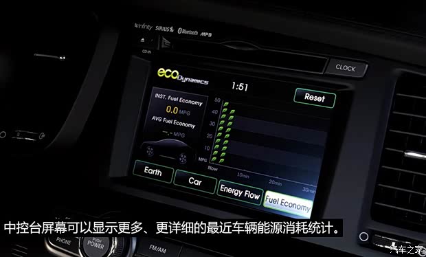 起亞起亞(進口)起亞K5(進口)2013款 2.0L Hybrid