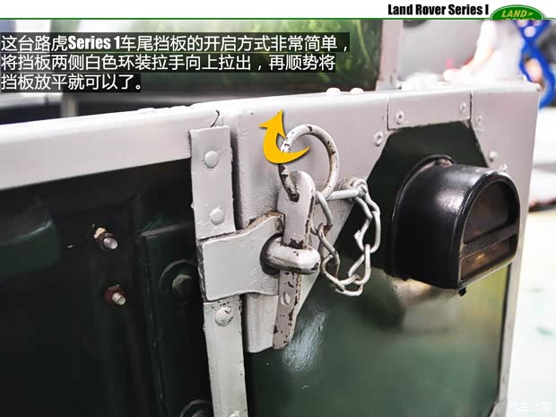 路虎路虎Series I以往经典版