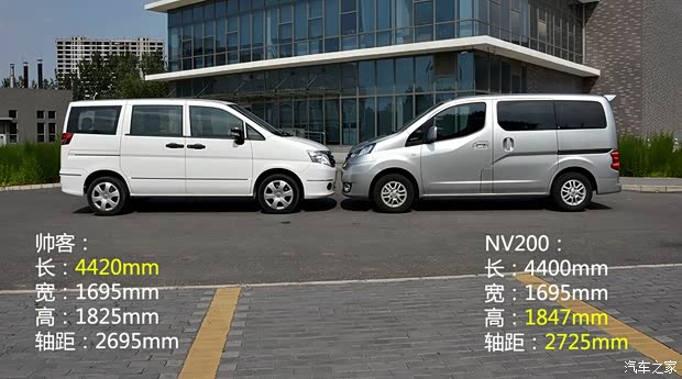 日產(chǎn)鄭州日產(chǎn)日產(chǎn)NV2002013款 1.6L 尊貴型 國V