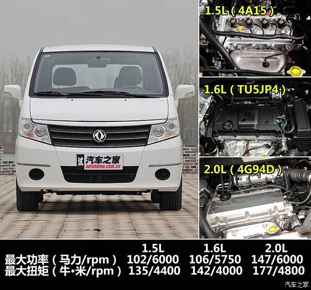 東風(fēng)風(fēng)度鄭州日產(chǎn)帥客2013款 1.5L 手動(dòng)標(biāo)準(zhǔn)型7座 國V