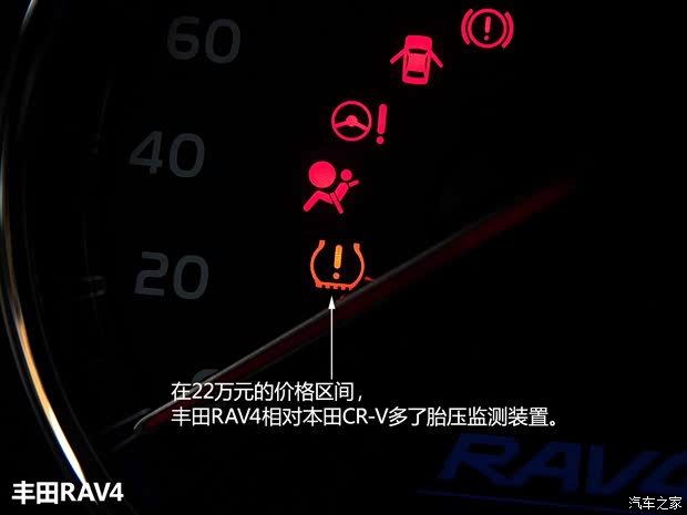 丰田一汽丰田丰田RAV42013款 2.5L 自动四驱尊贵版 丰田一汽丰田丰田RAV42013款 2.5L 自动四驱尊贵版