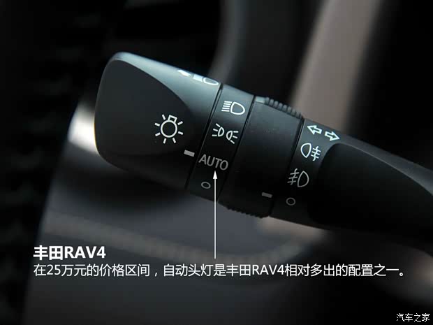 丰田一汽丰田丰田RAV42013款 2.5L 自动四驱尊贵版 丰田一汽丰田丰田RAV42013款 2.5L 自动四驱尊贵版