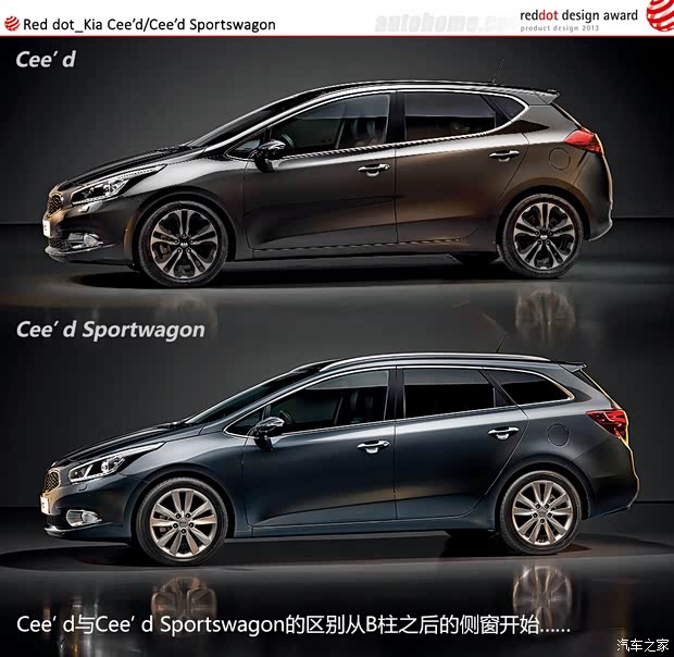 起亚起亚(进口)起亚Cee’d2013款 基本型 起亚起亚(进口)起亚Cee’d2013款 基本型