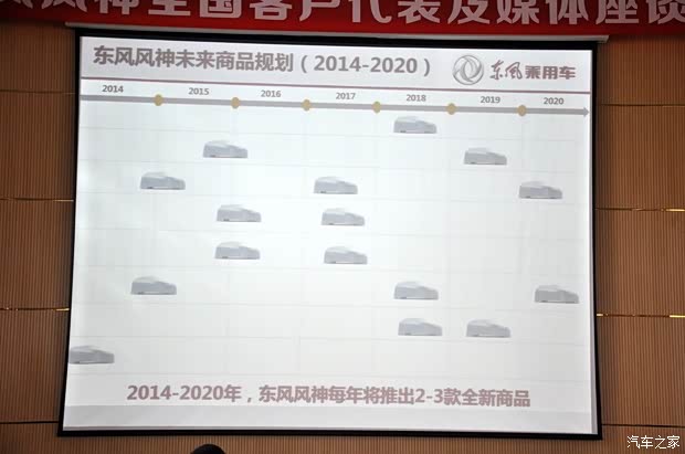 东风风神东风乘用车风神S302013款 1.6L 手动尊雅型 东风风神东风乘用车风神S302013款 1.6L 手动尊雅型