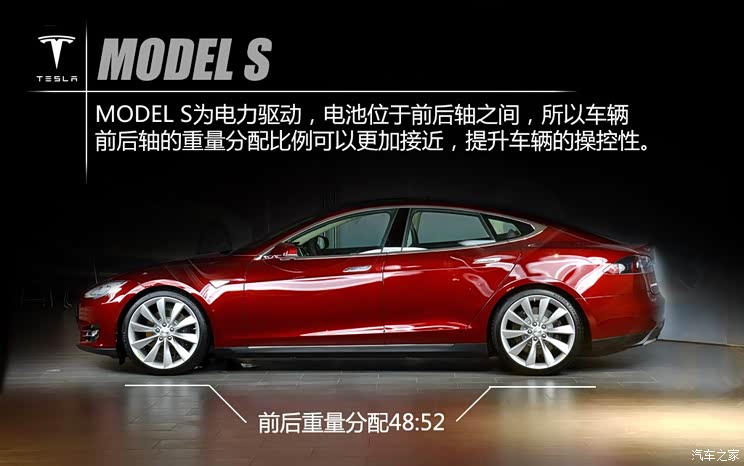 TESLATESLAMODEL S2012款 基本型