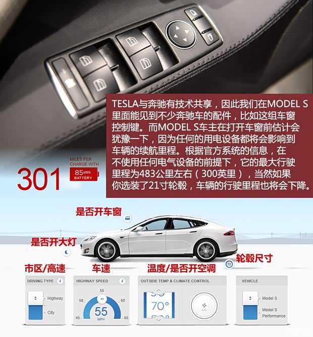 TESLATESLAMODEL S2012款 基本型