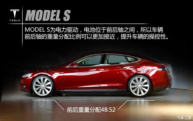 TESLATESLAMODEL S2012款 基本型