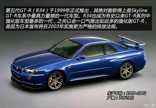 日產(chǎn)日產(chǎn)(進(jìn)口)日產(chǎn)GT-R以往經(jīng)典版