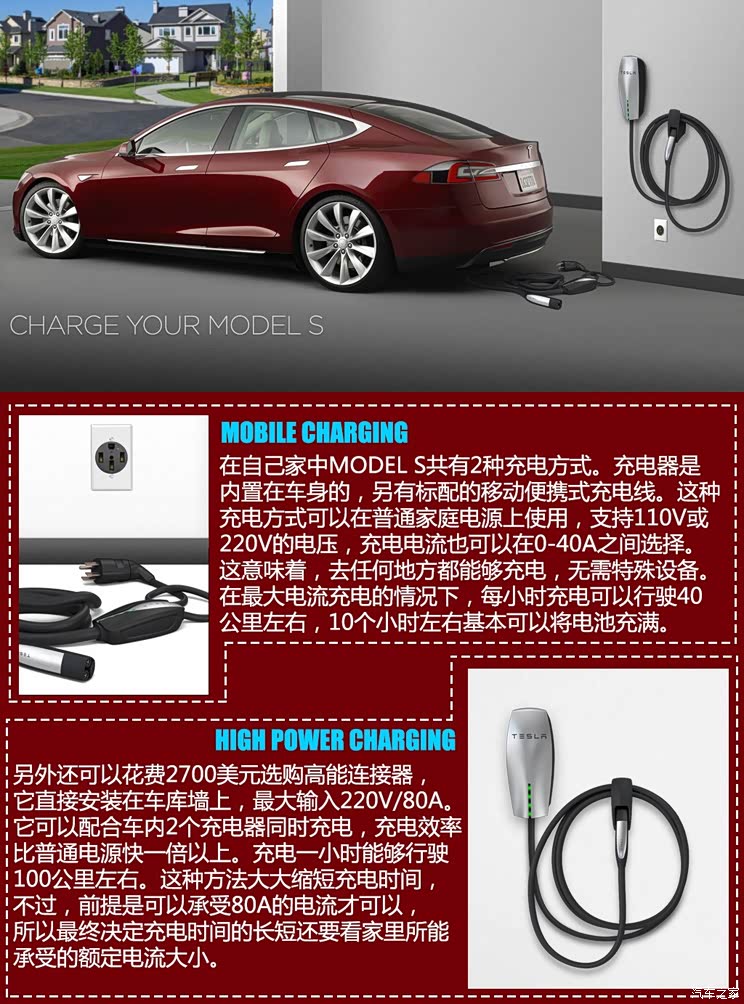 特斯拉特斯拉MODEL S2014款 P85