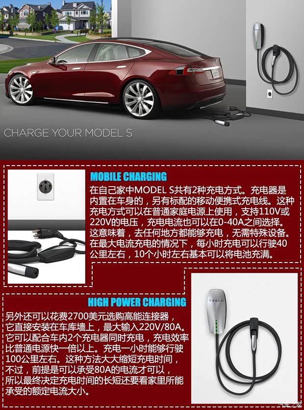 特斯拉特斯拉MODEL S2014款 P85