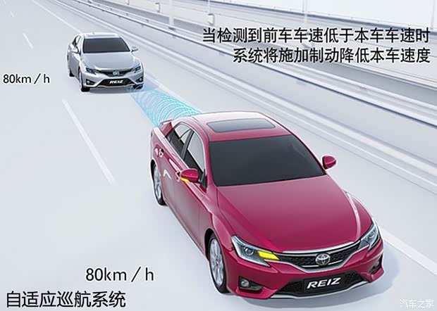 丰田一汽丰田锐志2013款 2.5V 尚锐版