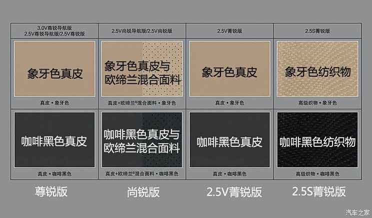 丰田一汽丰田锐志2013款 2.5V 尚锐版