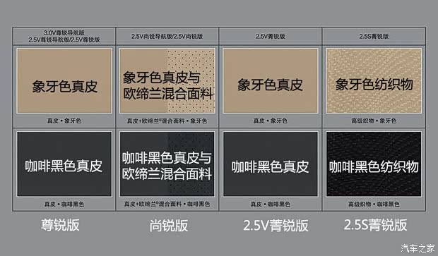 豐田一汽豐田銳志2013款 2.5V 尚銳版