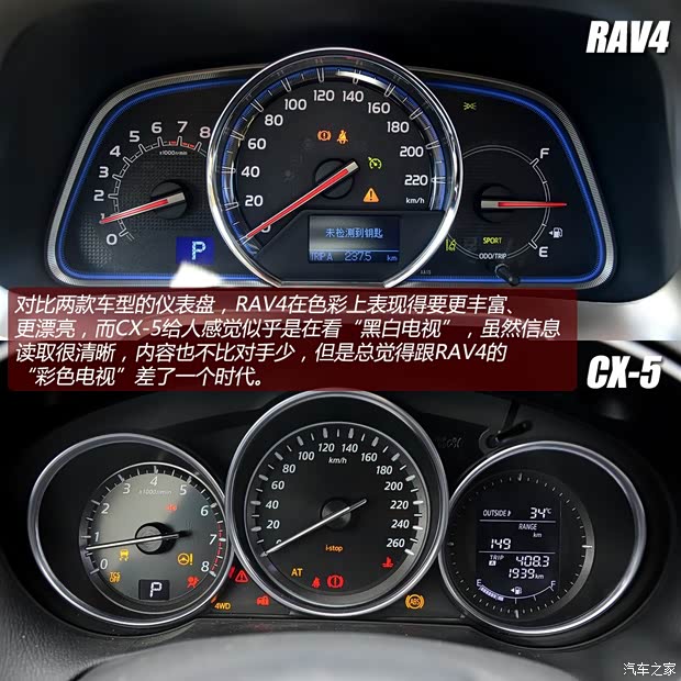 丰田一汽丰田丰田RAV42013款 2.5L 自动四驱豪华版