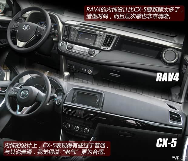 丰田一汽丰田丰田RAV42013款 2.5L 自动四驱豪华版