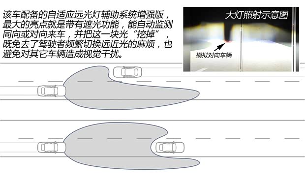 2014款奔驰S400最新报价 奔驰S400全国最低售价