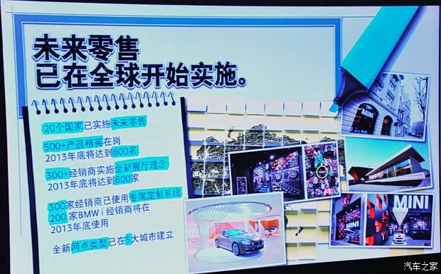 MINIMINIMINI PACEMAN2013款 1.6T COOPER S ALL 4