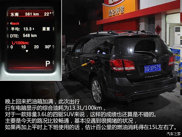 菲亚特菲亚特(进口)菲跃2013款 3.6L 智能全驱版 菲亚特菲亚特(进口)菲跃2013款 3.6L 智能全驱版