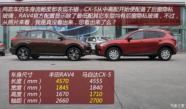 豐田一汽豐田豐田RAV42013款 2.5L 自動(dòng)四驅(qū)豪華版