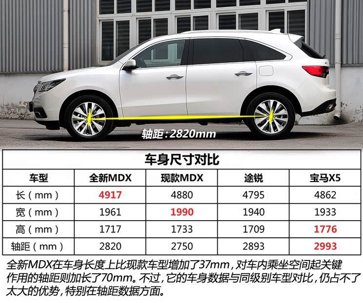 讴歌讴歌讴歌MDX2014款 标准版 讴歌讴歌讴歌MDX2014款 标准版