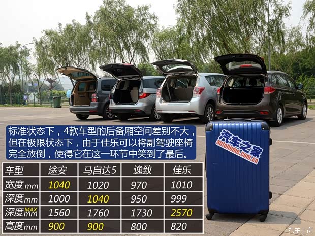 起亚起亚(进口)佳乐2013款 2.0L 5座自动舒适版