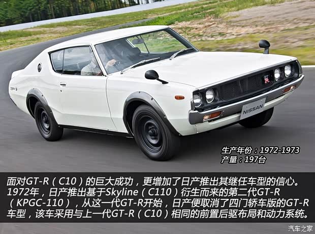 日產(chǎn)日產(chǎn)(進(jìn)口)日產(chǎn)GT-R以往經(jīng)典版