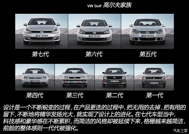 大眾大眾(進口)高爾夫(進口)2013款 第七代