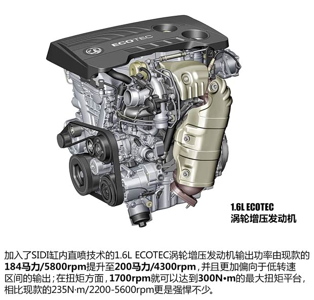 沃克斯豪爾沃克斯豪爾Astra2012款 GTC