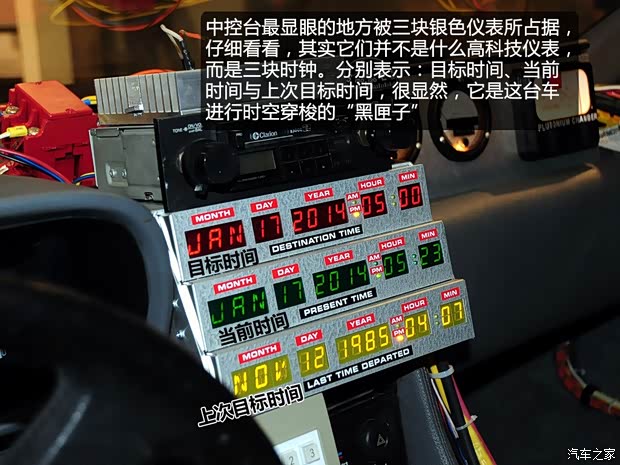DMCDMCDMC-121981款 基本型