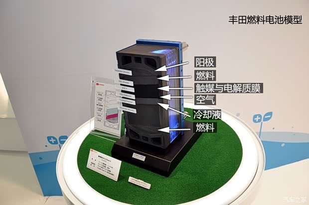 丰田(进口) 丰田FCV 2014款 concept 丰田(进口) 丰田FCV 2014款 concept