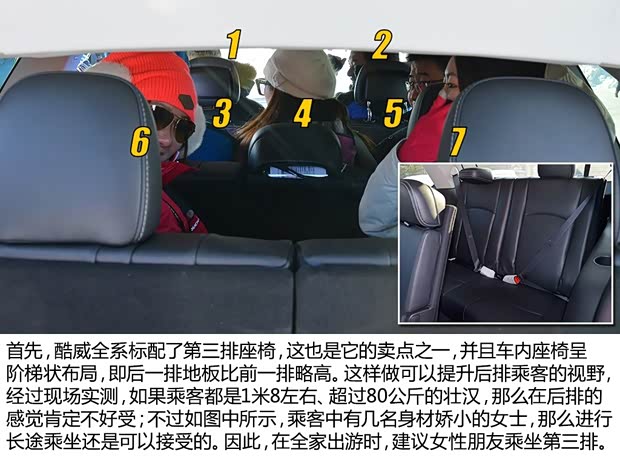 道奇道奇(進口)酷威2013款 3.6L 四驅旗艦版