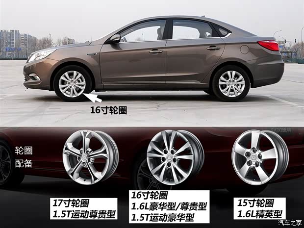 長安長安汽車逸動2014款 1.6L 手動尊貴型
