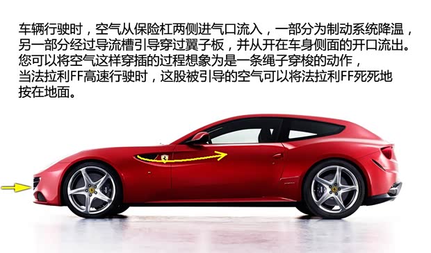 法拉利法拉利法拉利FF2012款 6.3 V12 法拉利法拉利法拉利FF2012款 6.3 V12